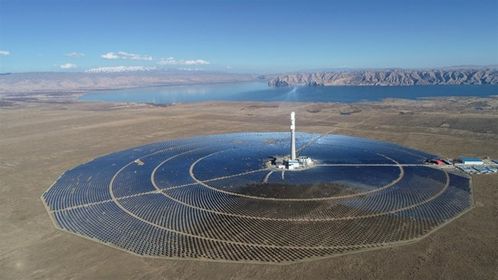 中控太陽能將參展2021中國太陽能熱發(fā)電大會 以專業(yè)造詣與科技實力引領(lǐng)新能源未來